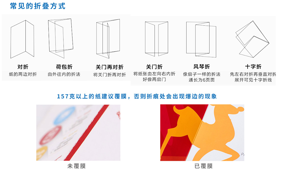 折頁設(shè)計(jì)印刷/三折頁印刷(圖4)